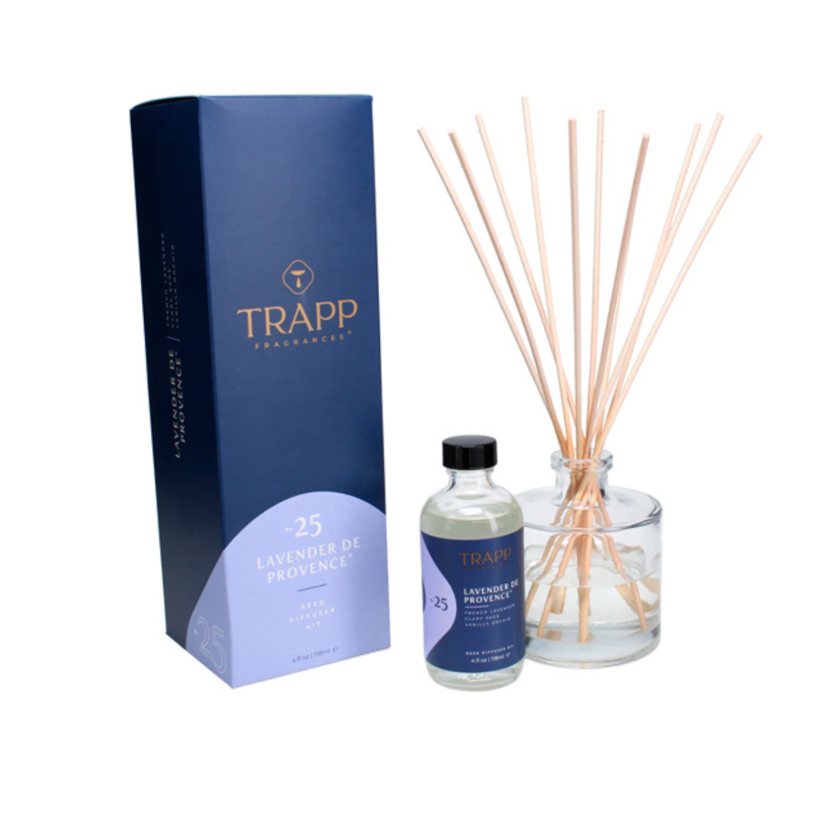 Reed Diffuser kit