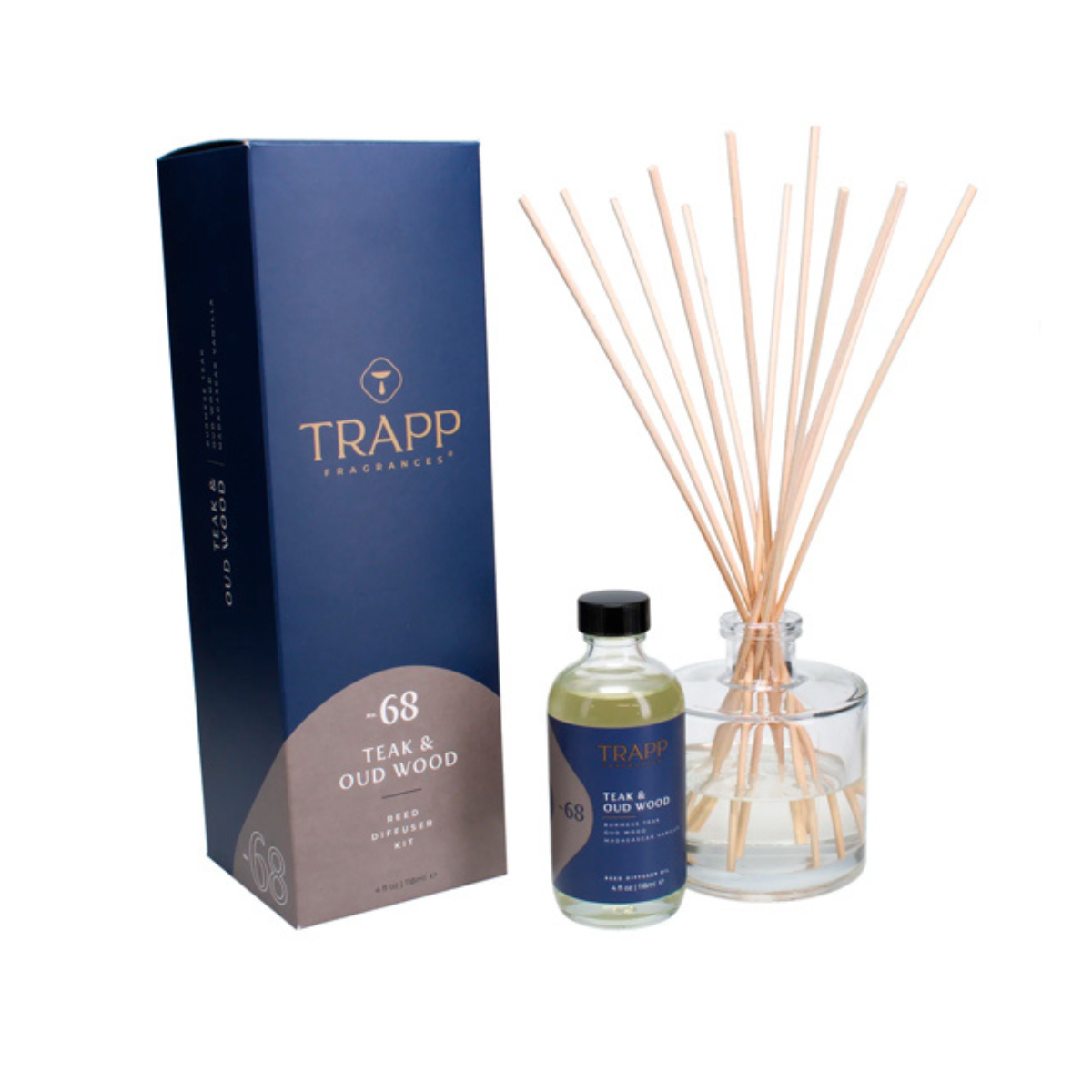 Reed Diffuser kit