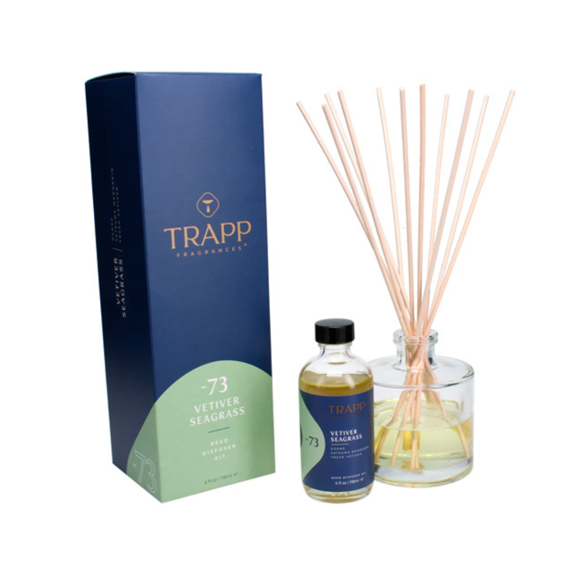 Reed Diffuser kit