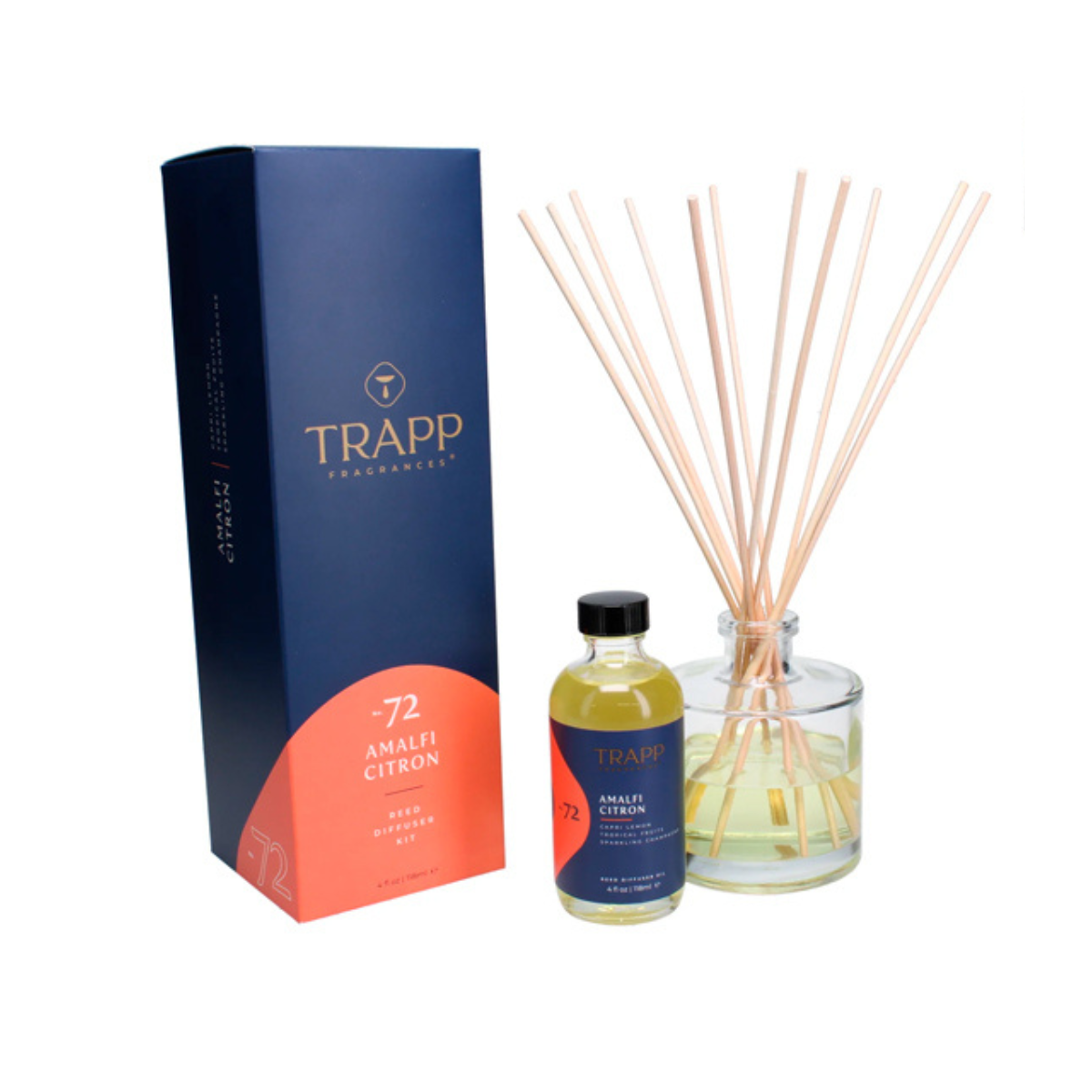 Reed Diffuser kit