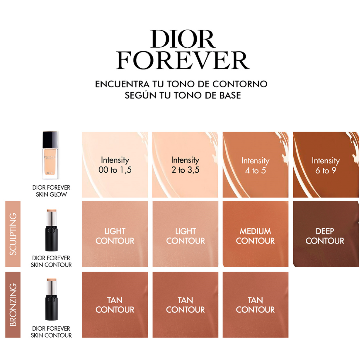 Dior Forever Skin Contour