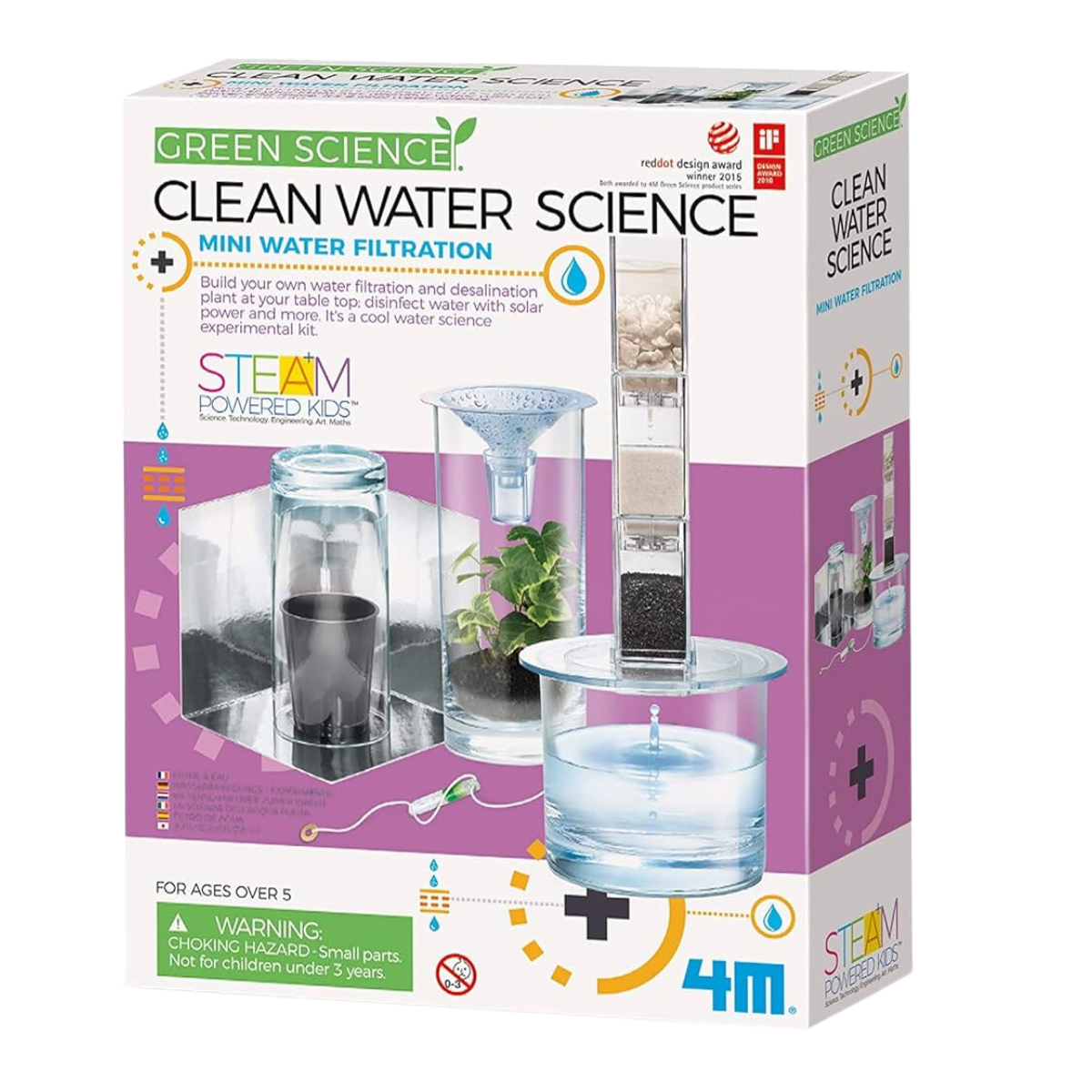 Clean Water Green Science