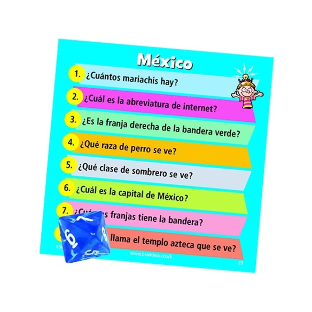 Zygomatic | BrainBox El Mundo