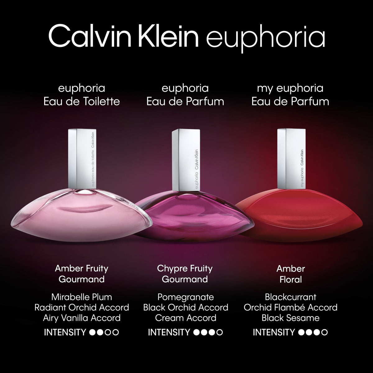 Calvin Klein | Euphoria Eau de Parfum for Women
