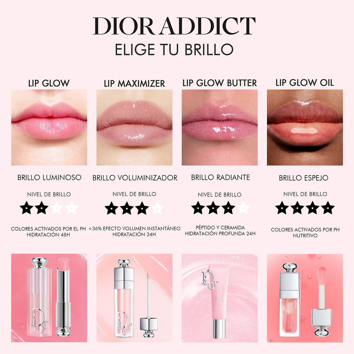 DIOR | Dior Addict Lip Glow Butter