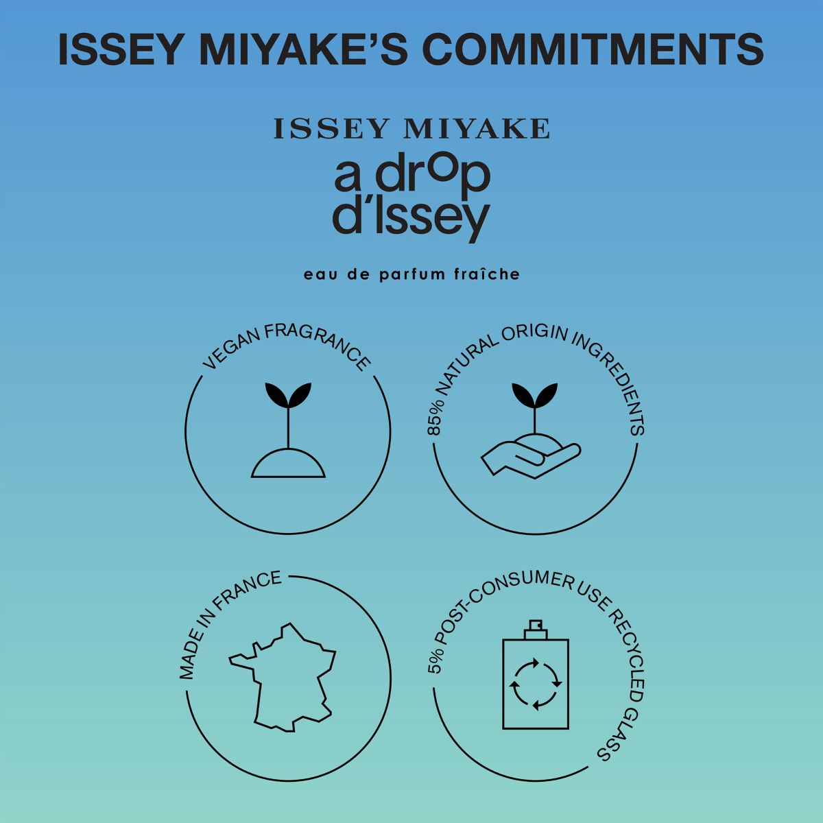 Issey Miyake A Drop d&#39;Issey Eau De Parfum Fraiche