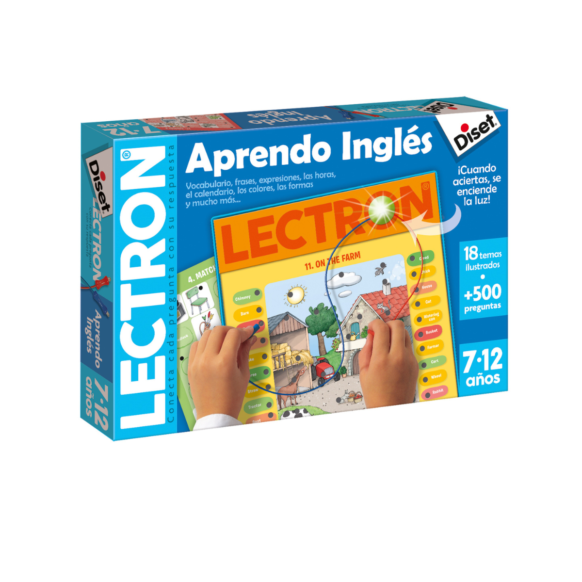 Lectron Cables Aprendo Inglés
