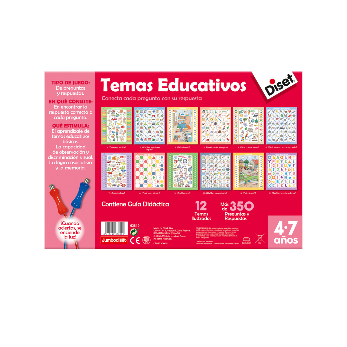 Lectron Cables Temas Educativos