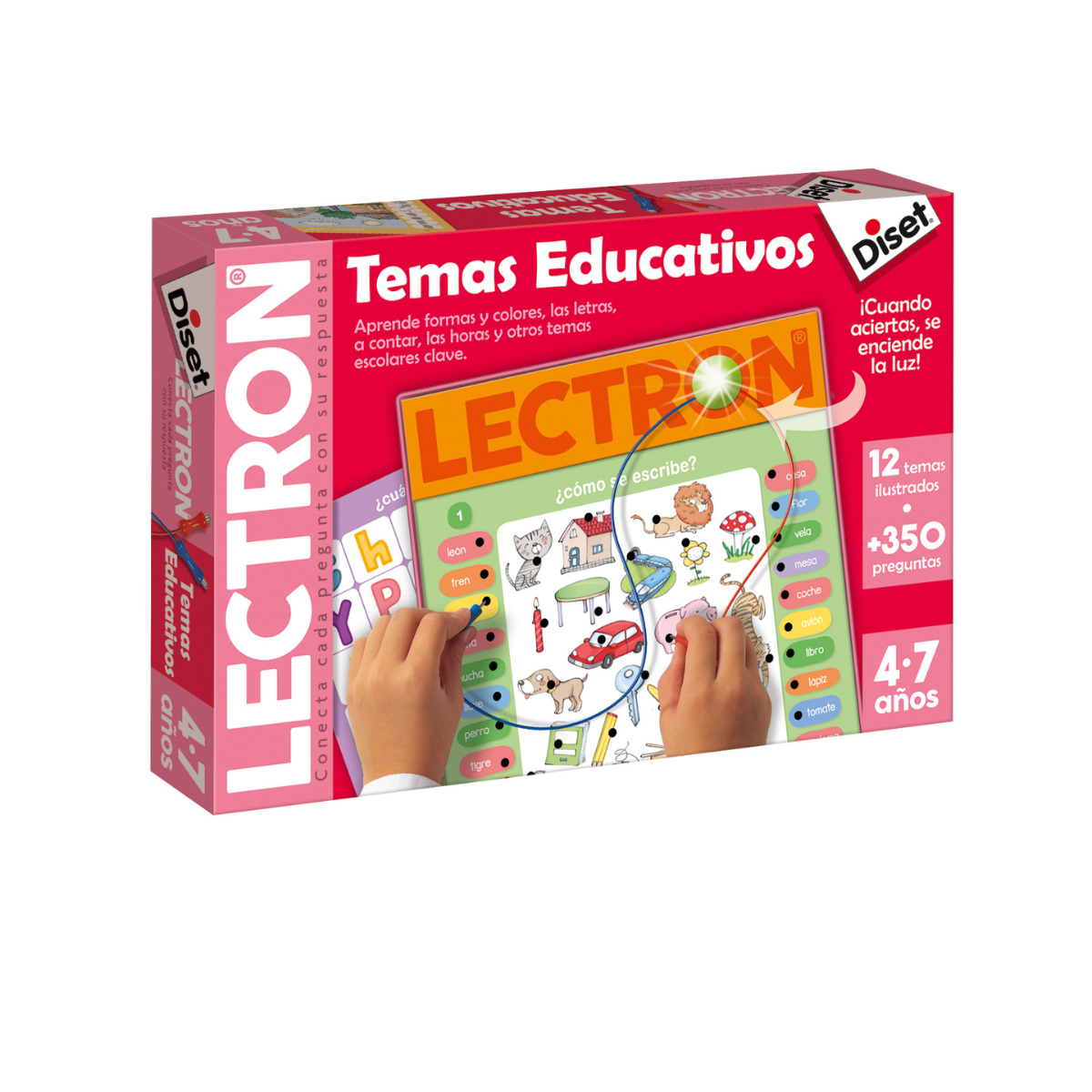 Lectron Cables Temas Educativos
