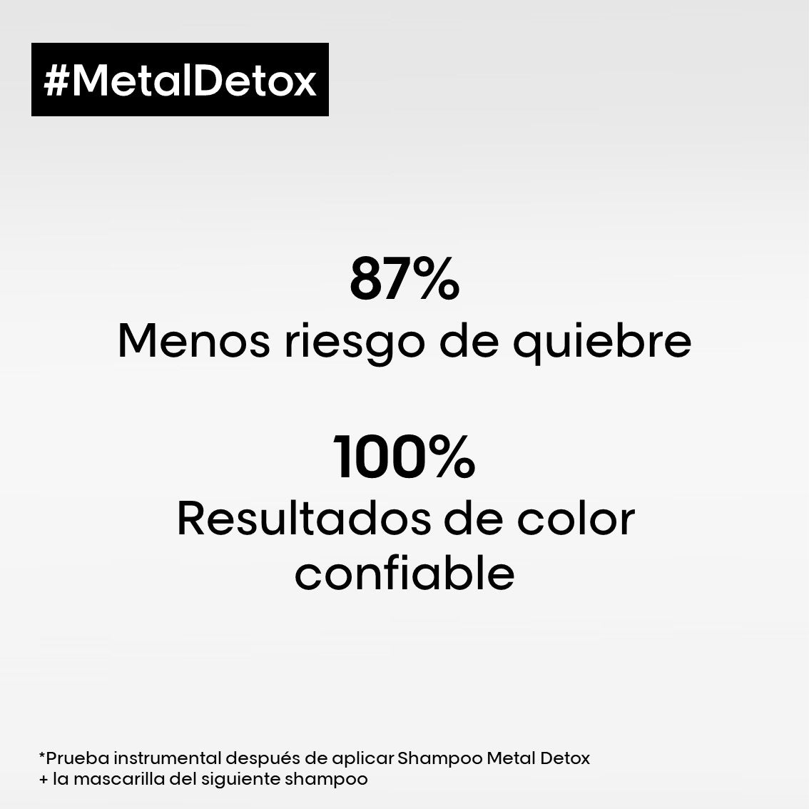 L'Oreal Pro  | Mascarilla profesional Metal Detox desintoxicación Loreal professionnel 250ml