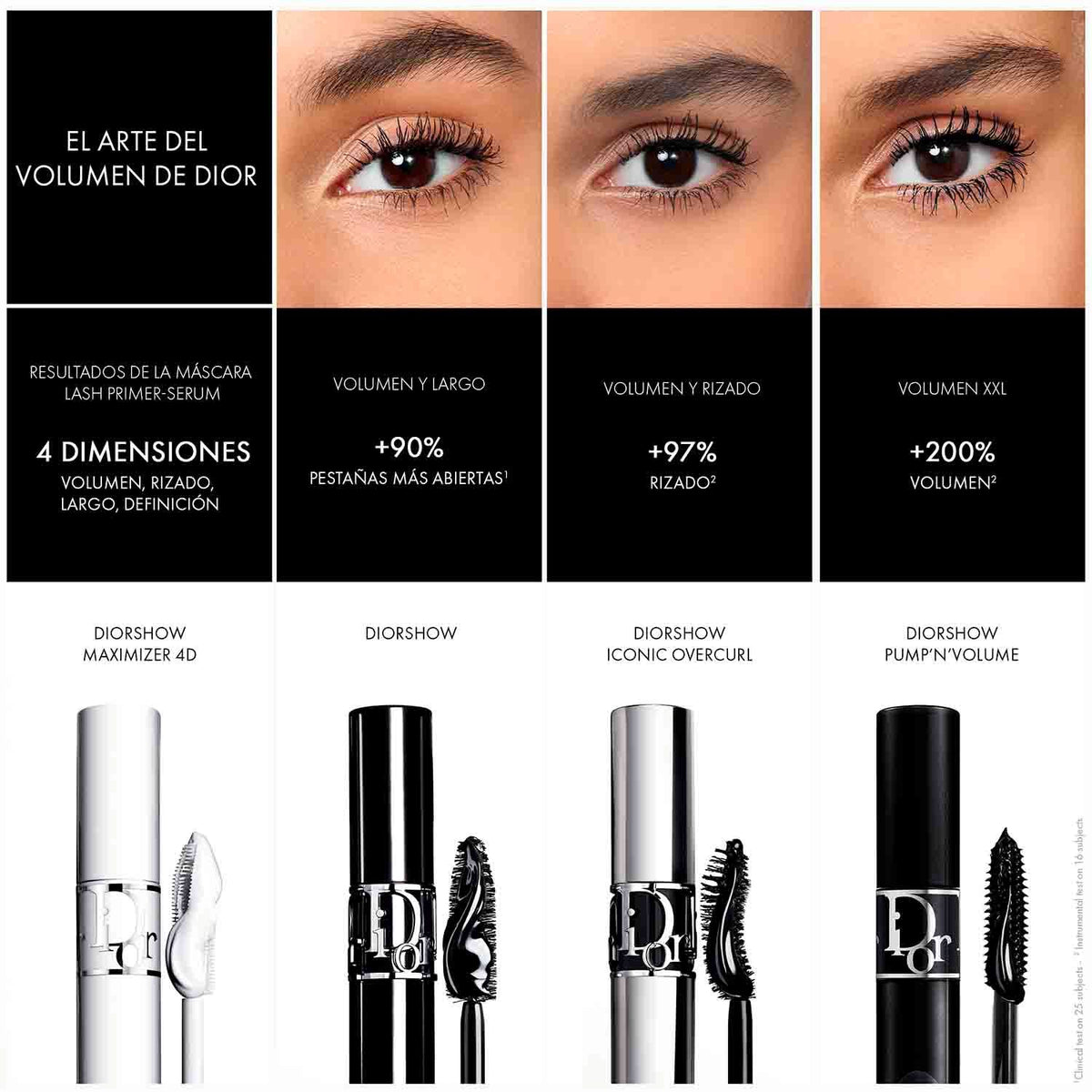 DIOR | Diorshow Máscara