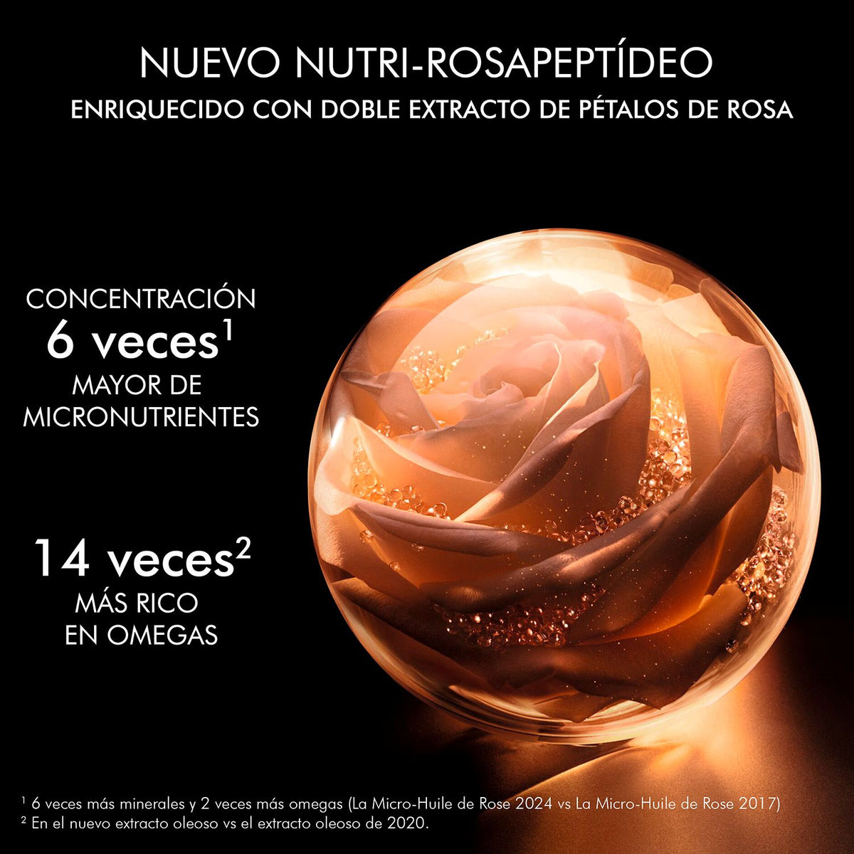 Dior | Prestige La Micro-Huile de Rose Activated Serum