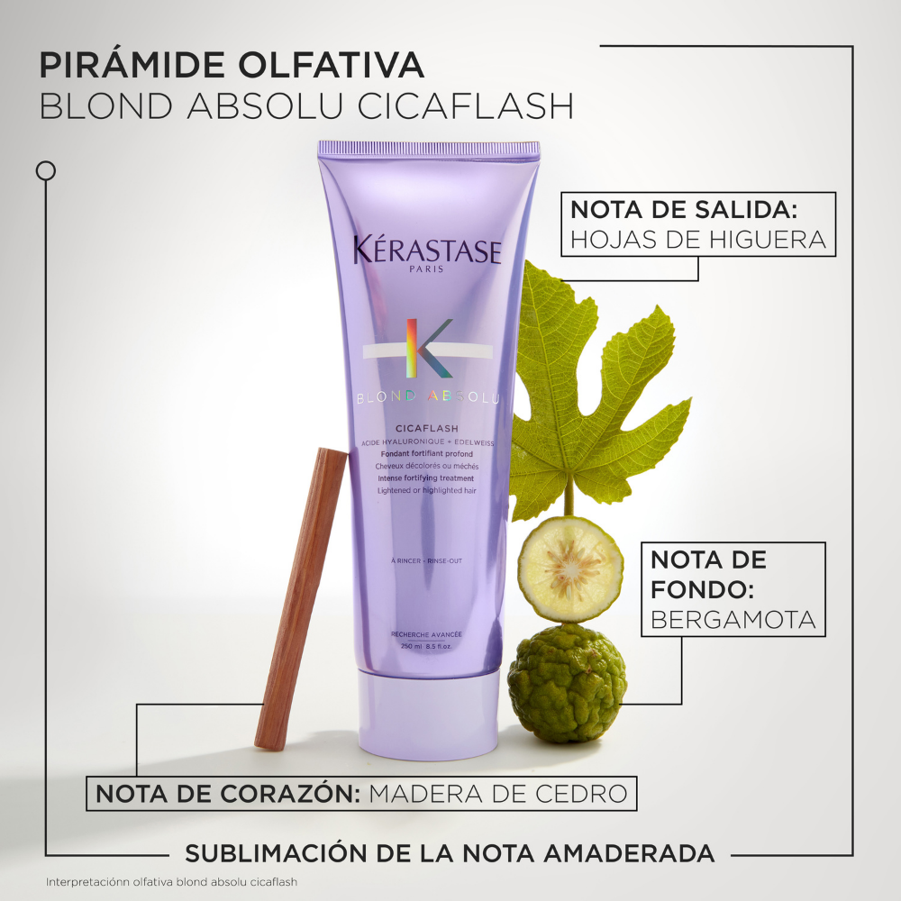 Kérastase | Acondicionador  Blond Absolu Cicaflash cuidado rubio 250ml