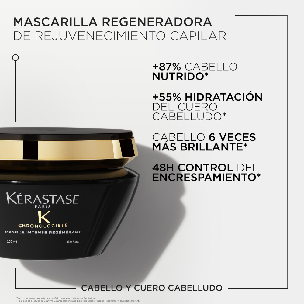 Kérastase | Mascarilla  Chronologiste Regénération cuidado antiedad 200ml