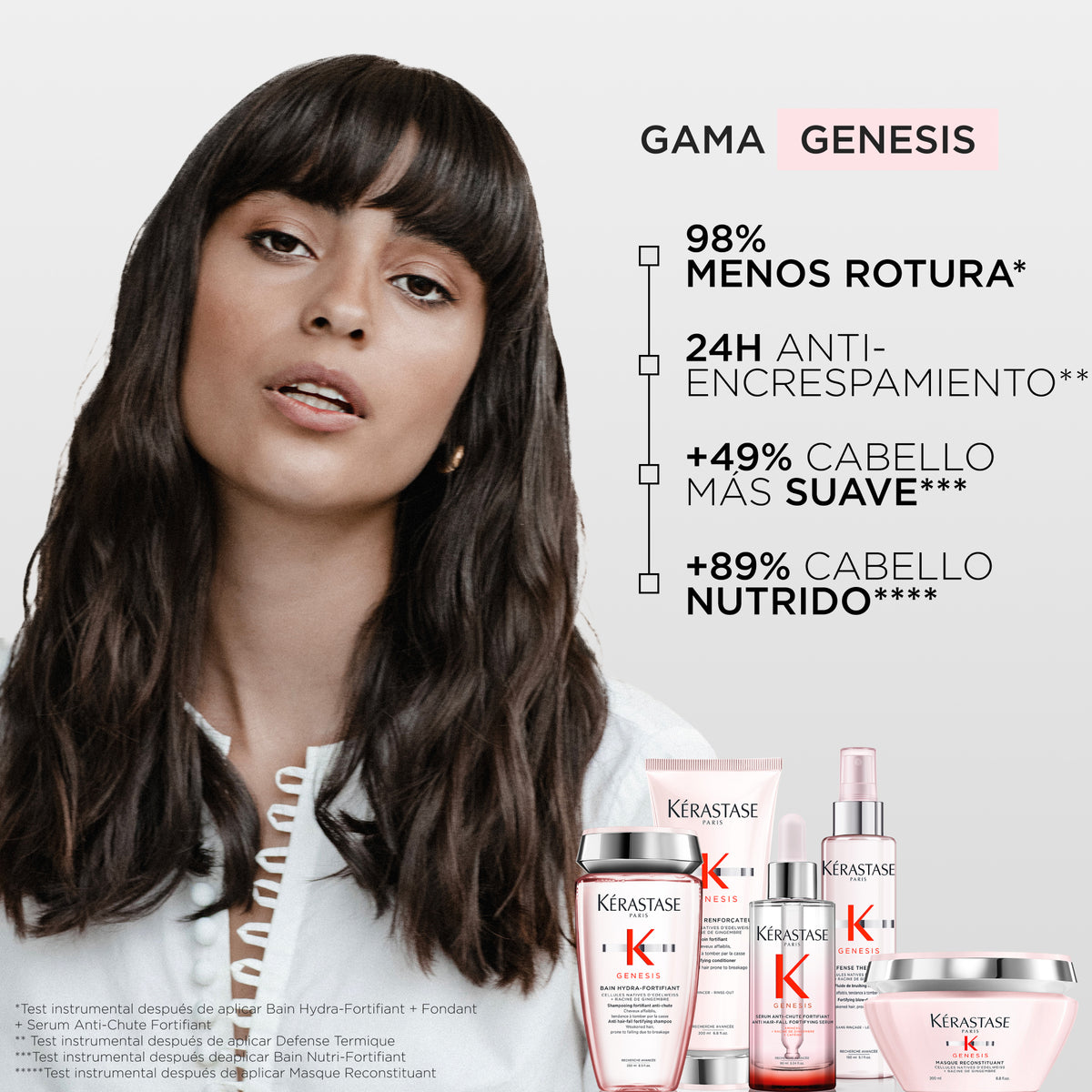 Kérastase | Sérum  Genesis anti-caída para cabello quebradizo 90ml