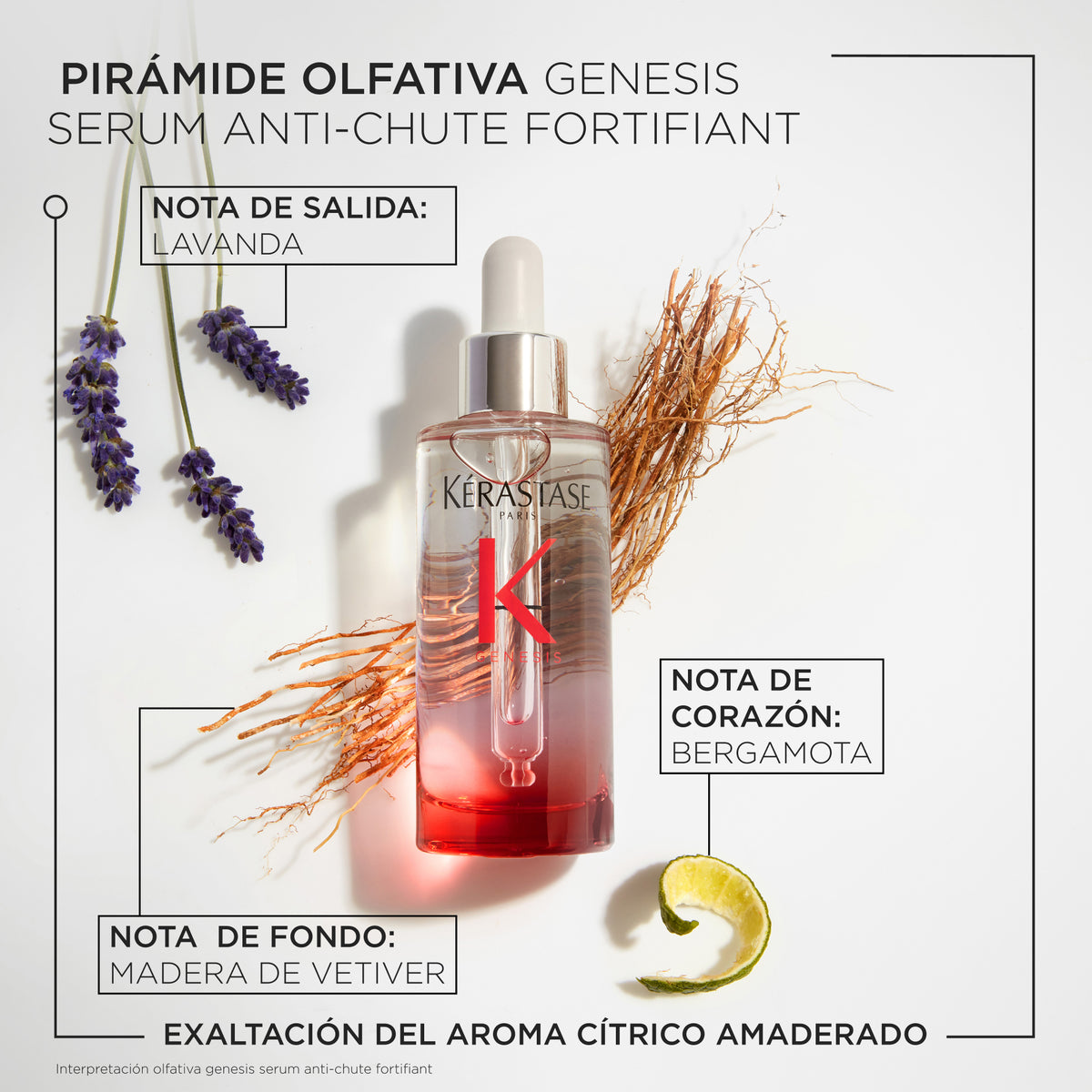 Kérastase | Sérum  Genesis anti-caída para cabello quebradizo 90ml