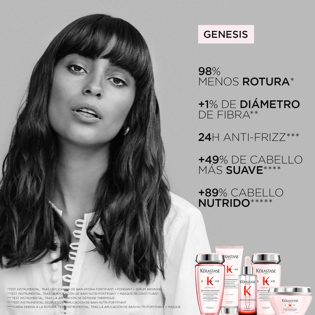 Kérastase  | Shampoo Genesis NutriFortifiant anticaída cabello seco 250ml