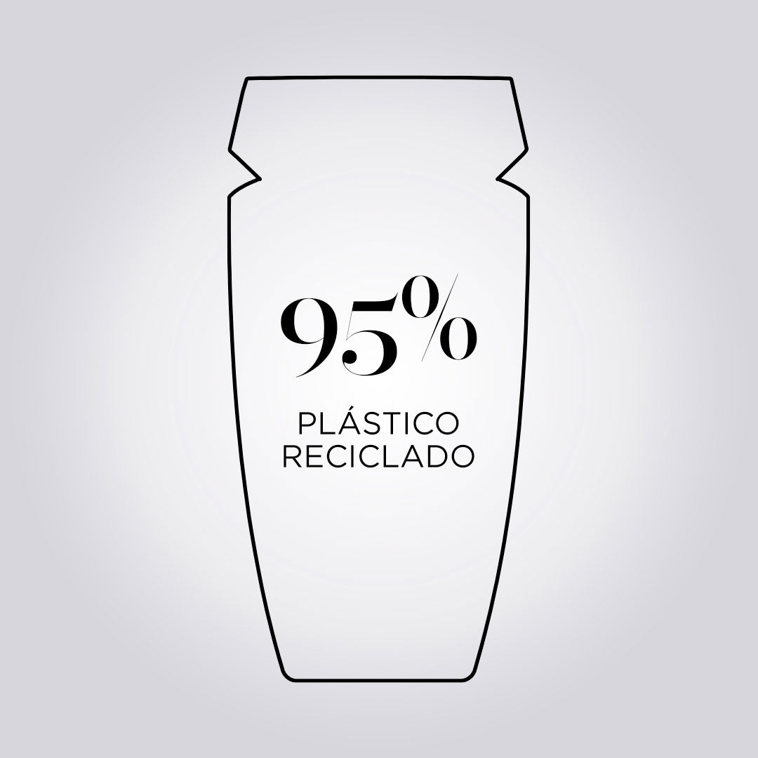 Kérastase  | Shampoo Genesis NutriFortifiant anticaída cabello seco 250ml