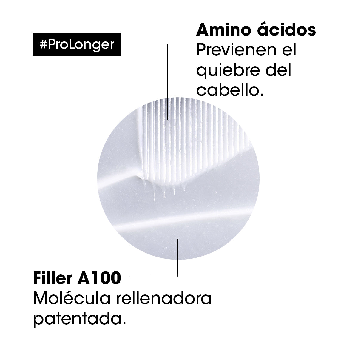 L'Oreal Pro  | Mascarilla ProLonger engrosa puntas del largo Loreal professionnel 250ml
