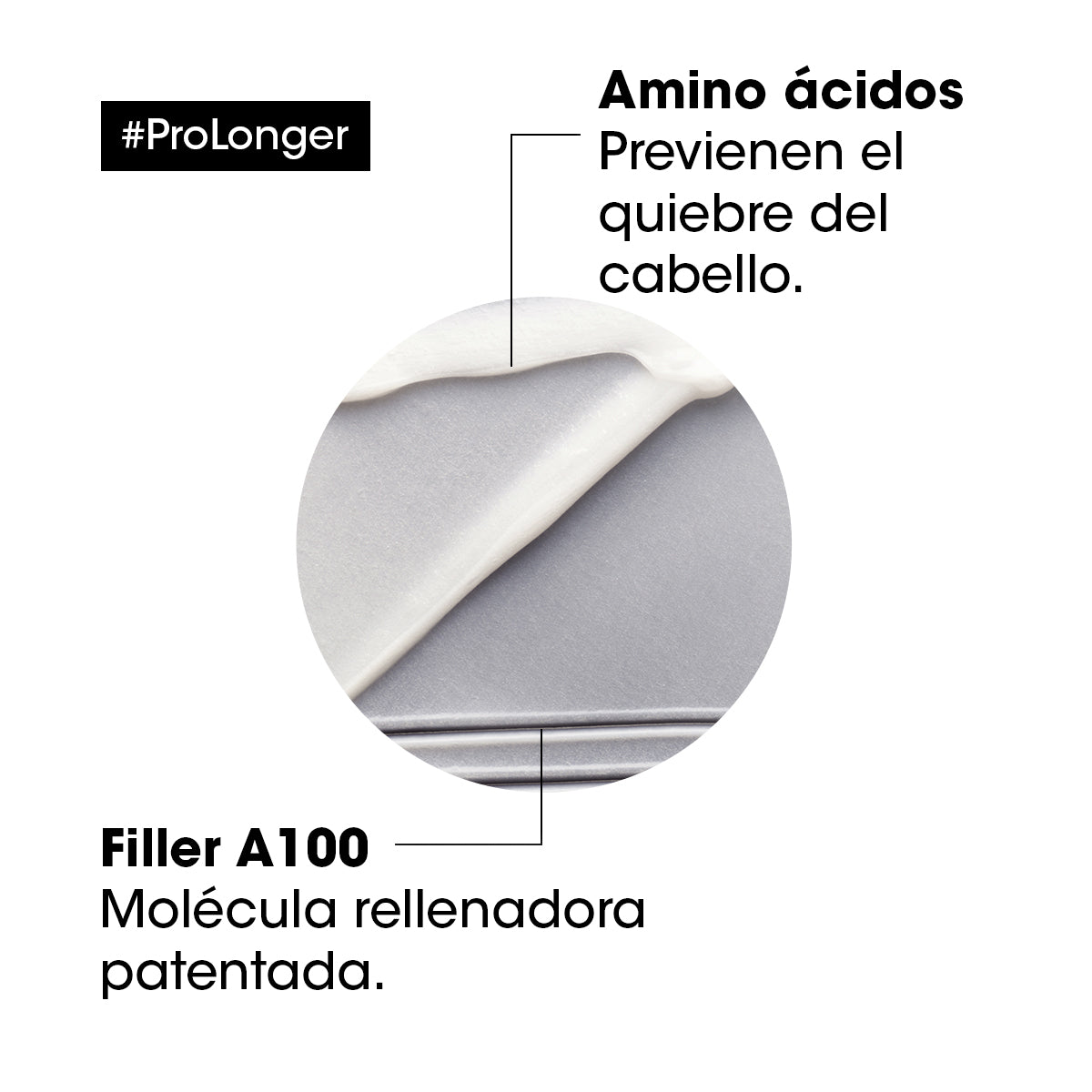 L'Oreal Pro  | Acondicionador ProLonger engrosa puntas del largo Loreal professionnel 200ml