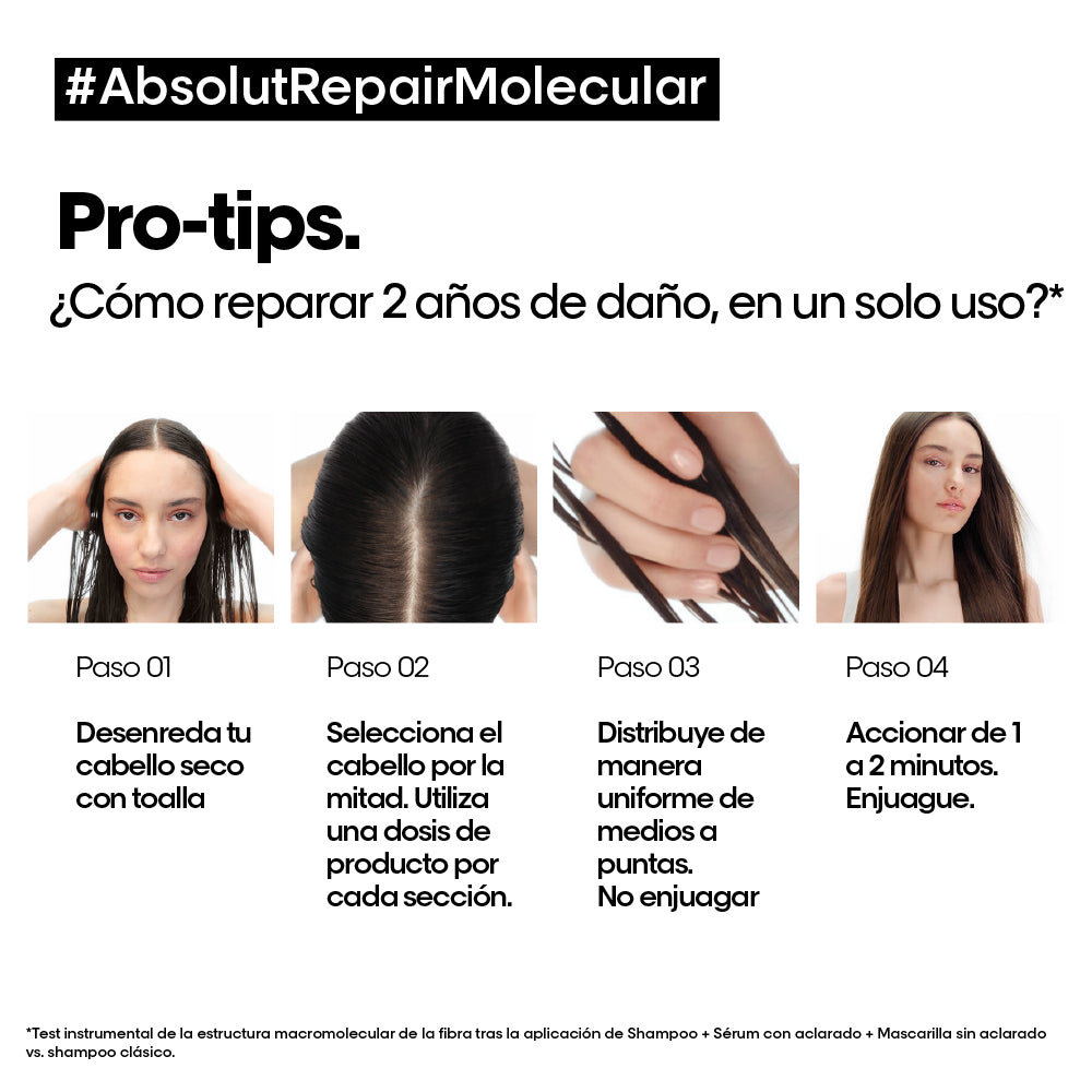L'Oreal Pro  |  Termoprotector Absolut Repair Molecular reparación molecular Loreal professionnel 100 ml