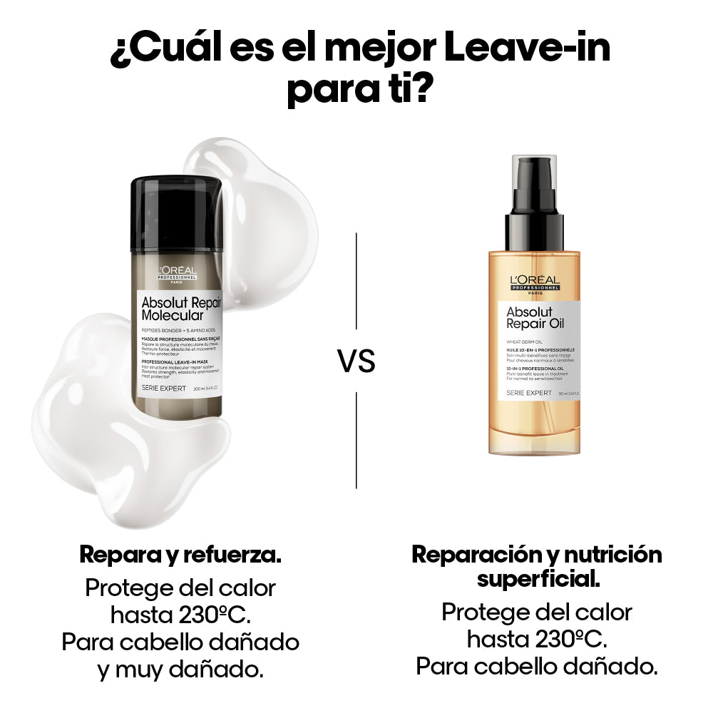L'Oreal Pro  |  Termoprotector Absolut Repair Molecular reparación molecular Loreal professionnel 100 ml