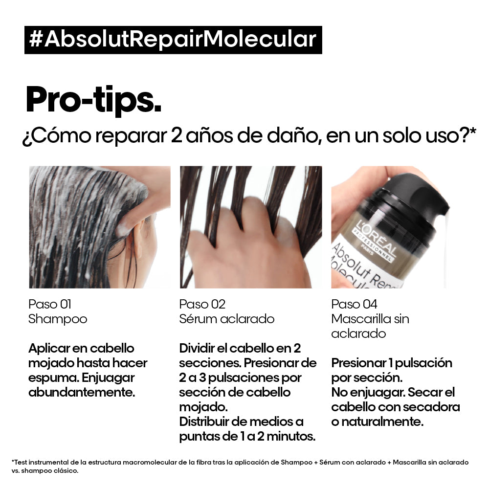 L'Oreal Pro  | Shampoo reparador sin sulfato Absolut Repair Molecular para cabello muy dañado Loreal professionnel 300 ml