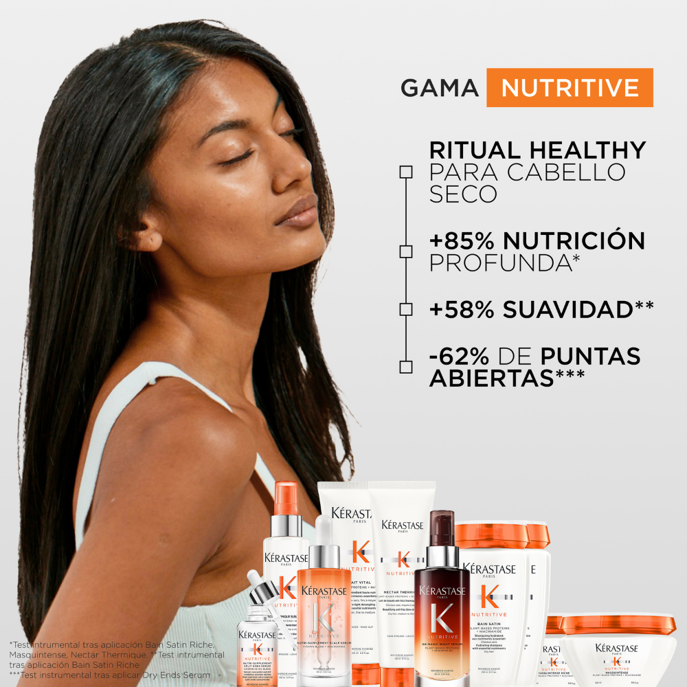Kérastase  | Shampoo Bain Satin Riche Nutritive Nutrición Intensa Del Cabello 250ml