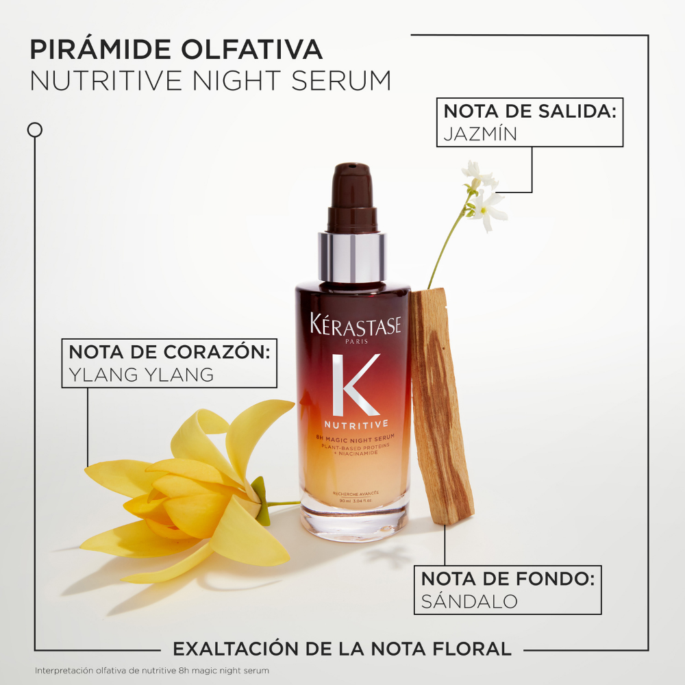 Kérastase | Sérum Nutritive 8H Magic Night nutrición nocturna para cabello seco 90ml