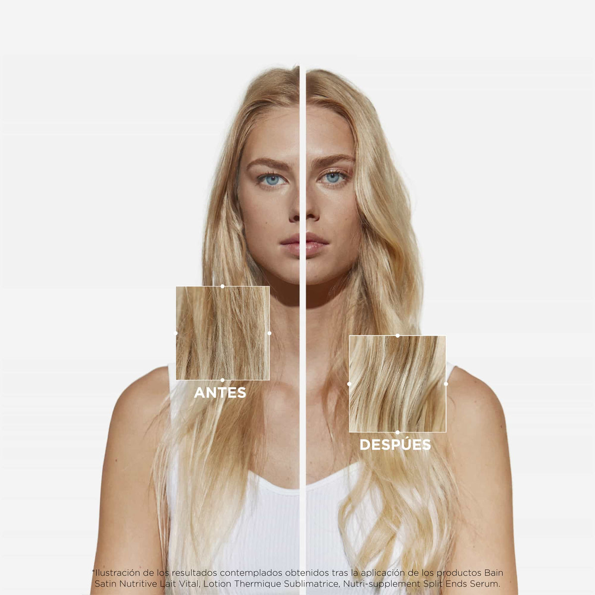 Kérastase | Termoprotector Nutritive Lotion Thermique para cabello seco 150ml