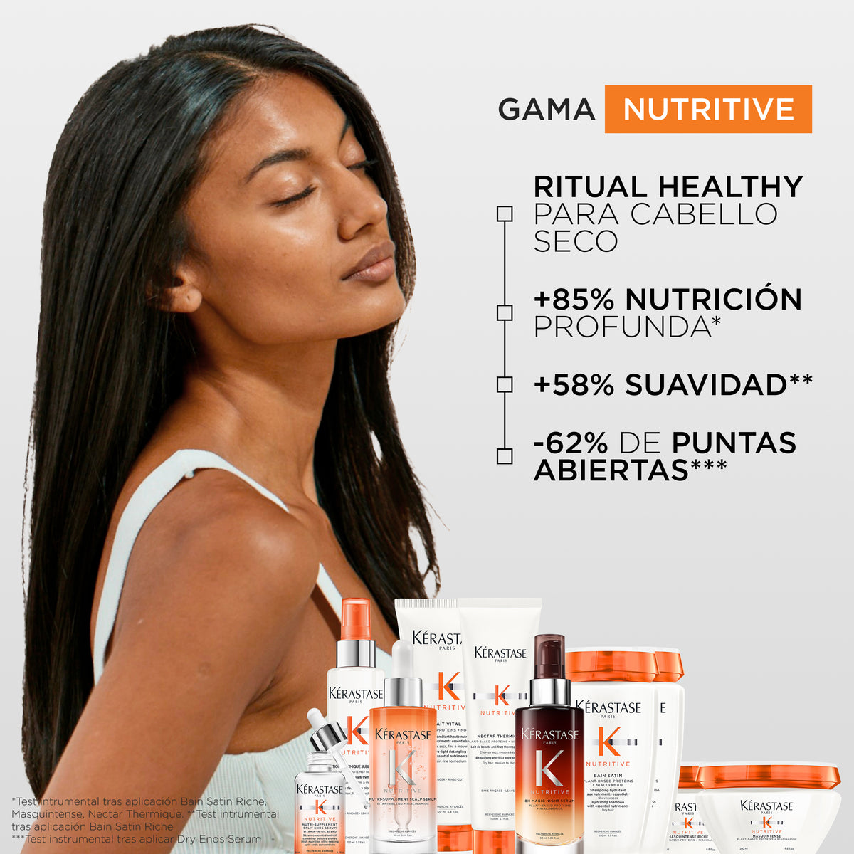 Kérastase | Crema Nutritive Nectar Thermique antifrizz y termoprotectora para cabello seco 150ml