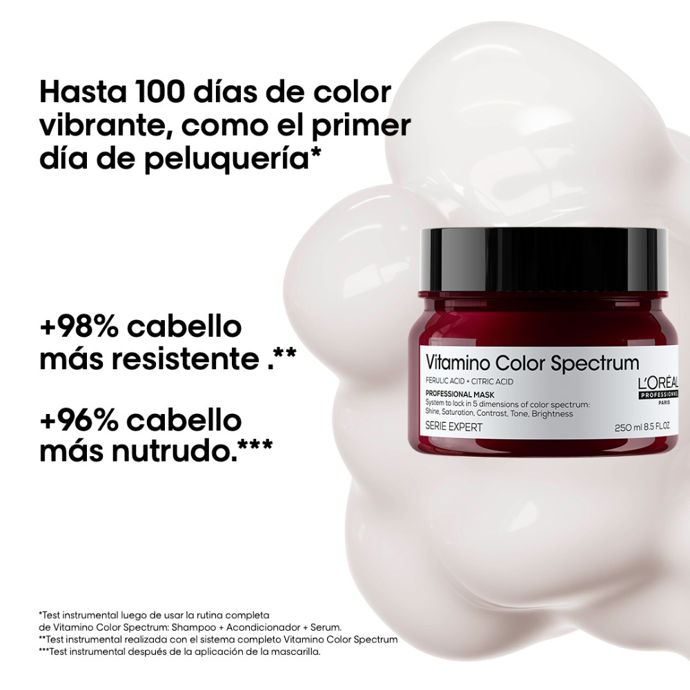 L'Oreal Pro  |  Vitamino Color Spectrum Masque 250 ML