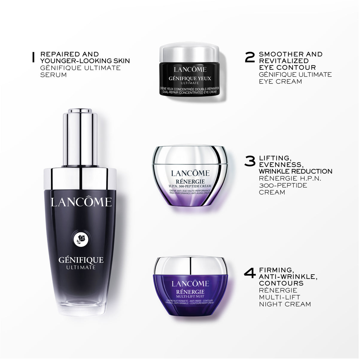 Lancôme | Lancome Genifique 50ml Day-Night Routine Set