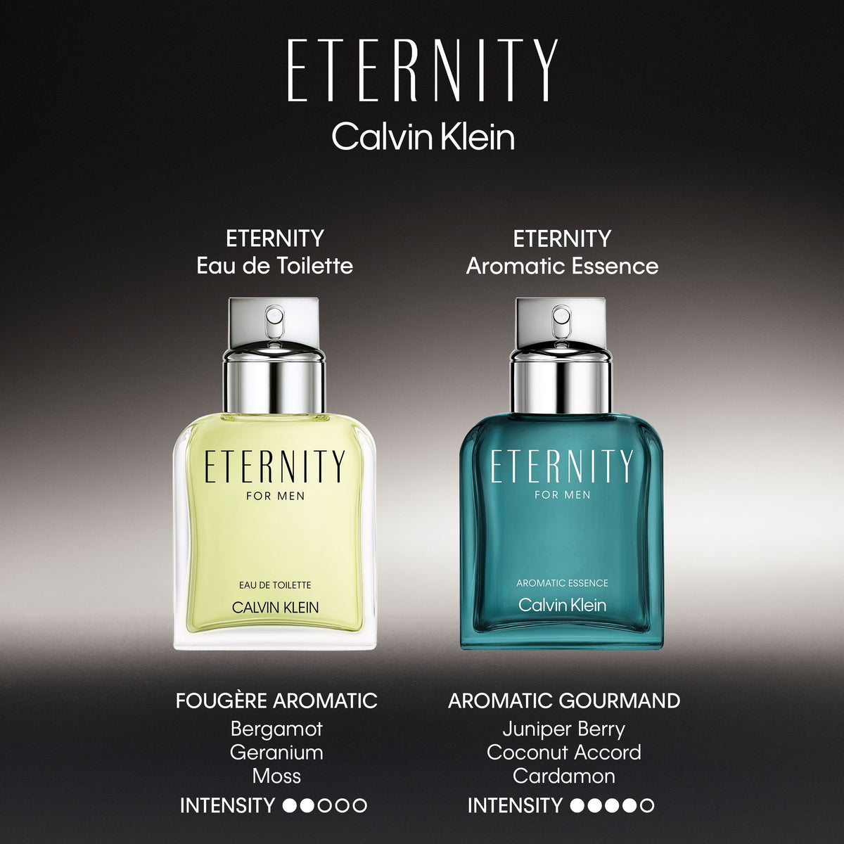 Calvin Klein | Eternity Aromatic Essence for Men Parfum Intense