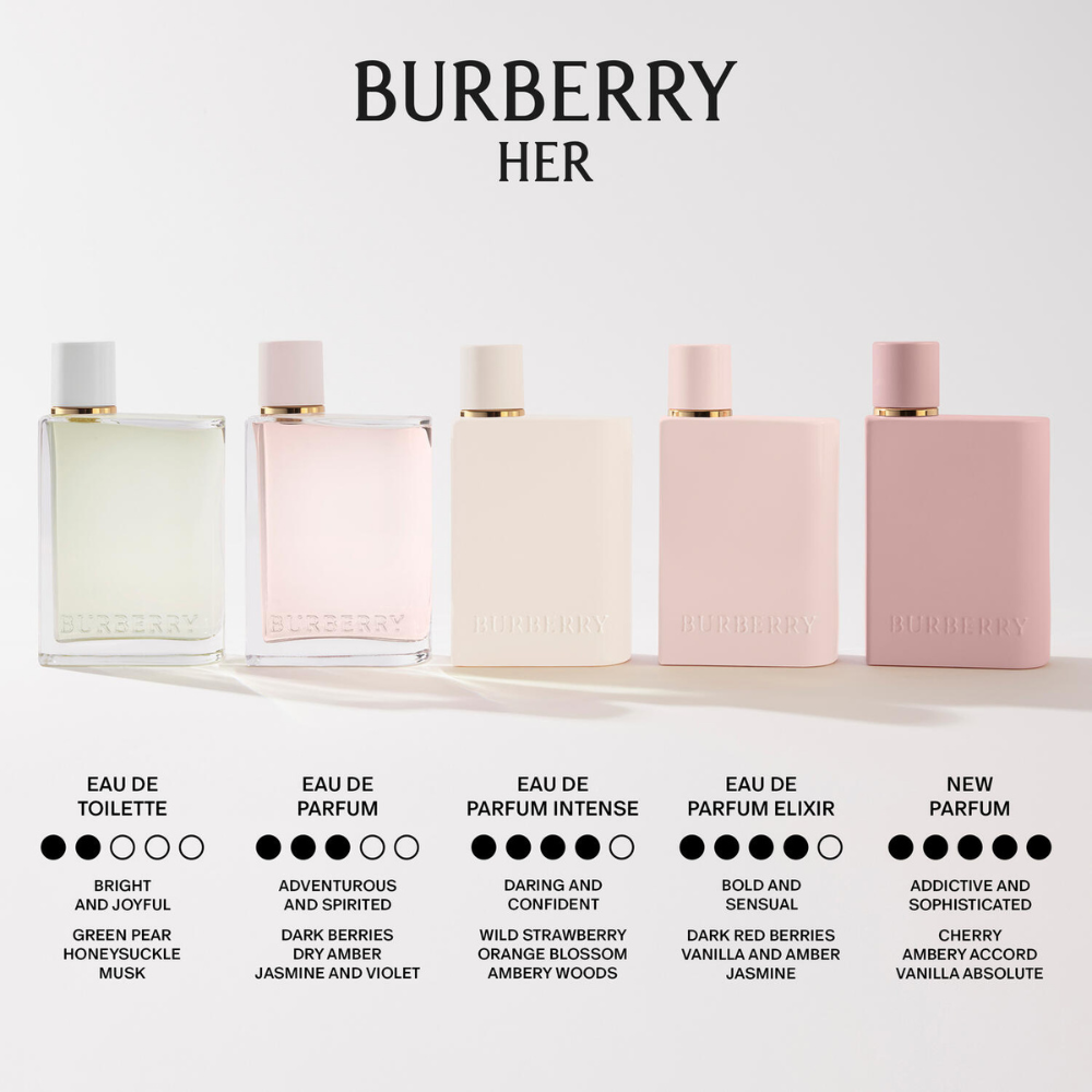 Burberry Her Parfum
