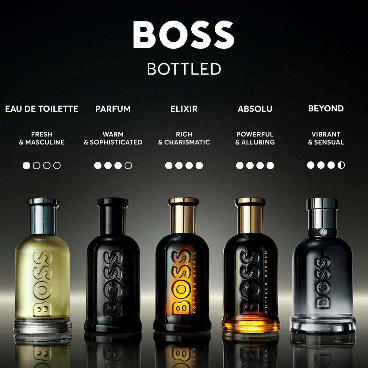 Boss | Bottled Beyond Eau De Parfum