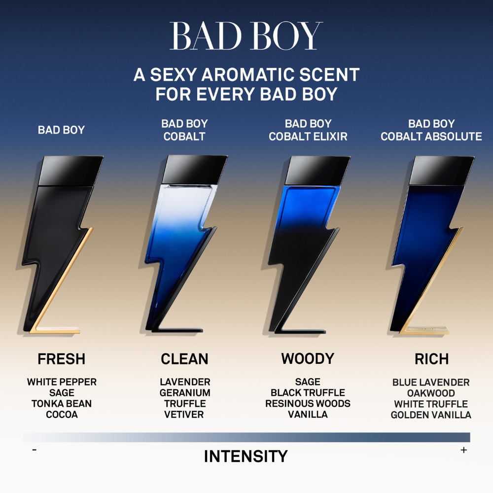 Carolina Herrera  |  Bad Boy Cobalt Absolute Eau De Parfum