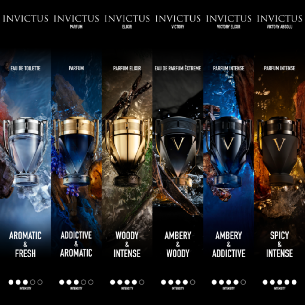 Rabanne | Invictus Elixir