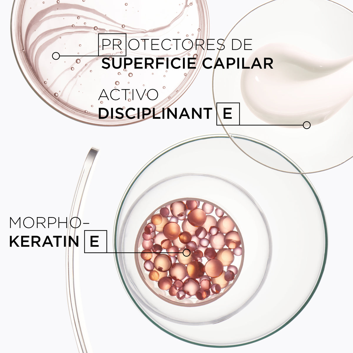 Kérastase | Mascarilla de Keratina Discipline 200ml