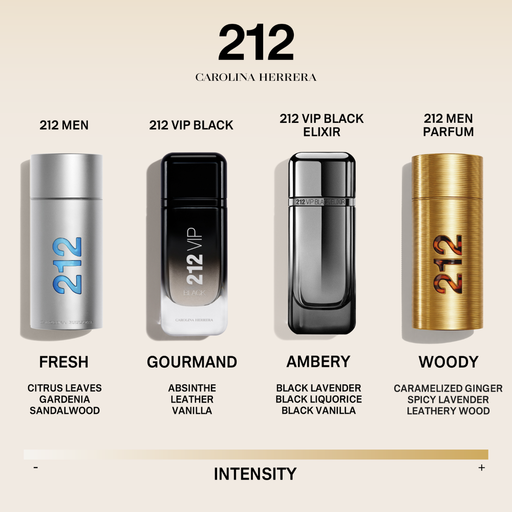 Carolina Herrera | 212 MEN PARFUM