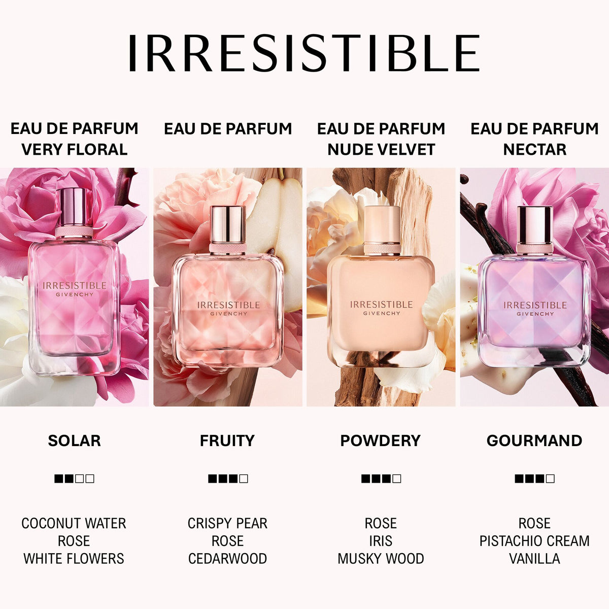 IRRESISTIBLE GIVENCHY 香水 Givenchy | Irresistible Eau de Parfum - Felix Online