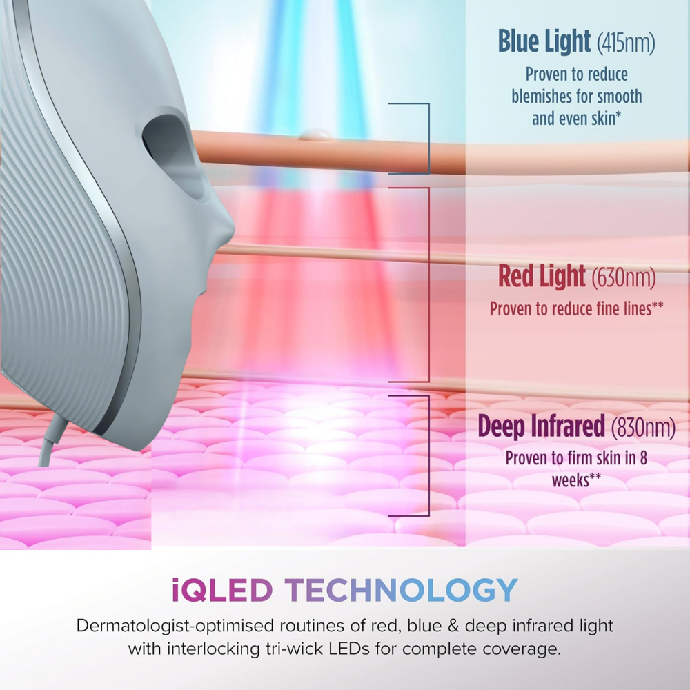 Shark  | CryoGlow - Máscara facial LED, Con Tecnología Refrescante