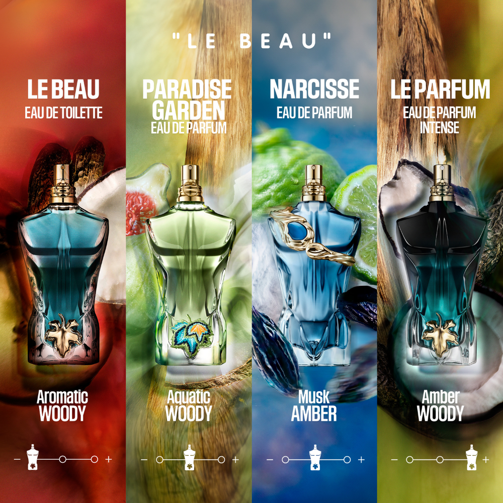 Jean Paul Gaultier | Le Beau Narcisse  Eau De Parfum