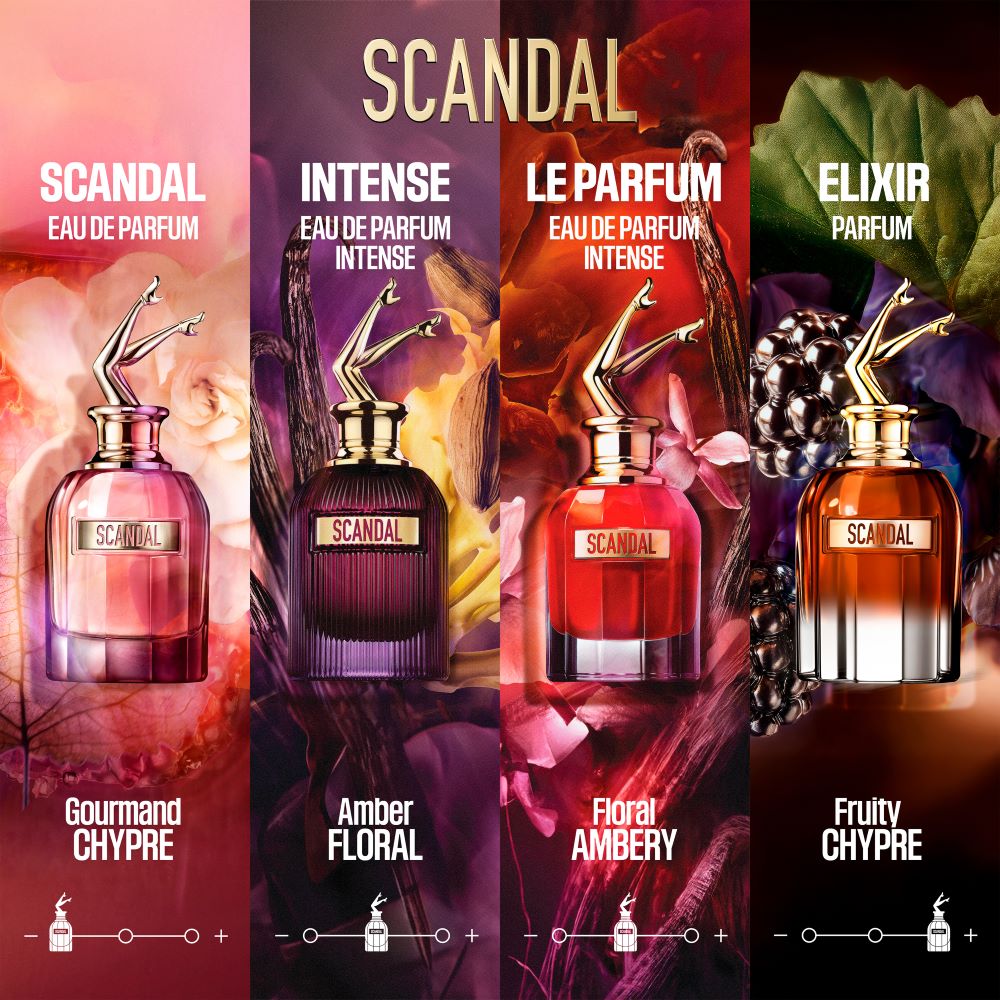Jean Paul Gaultier | Scandal Her Elixir Parfum