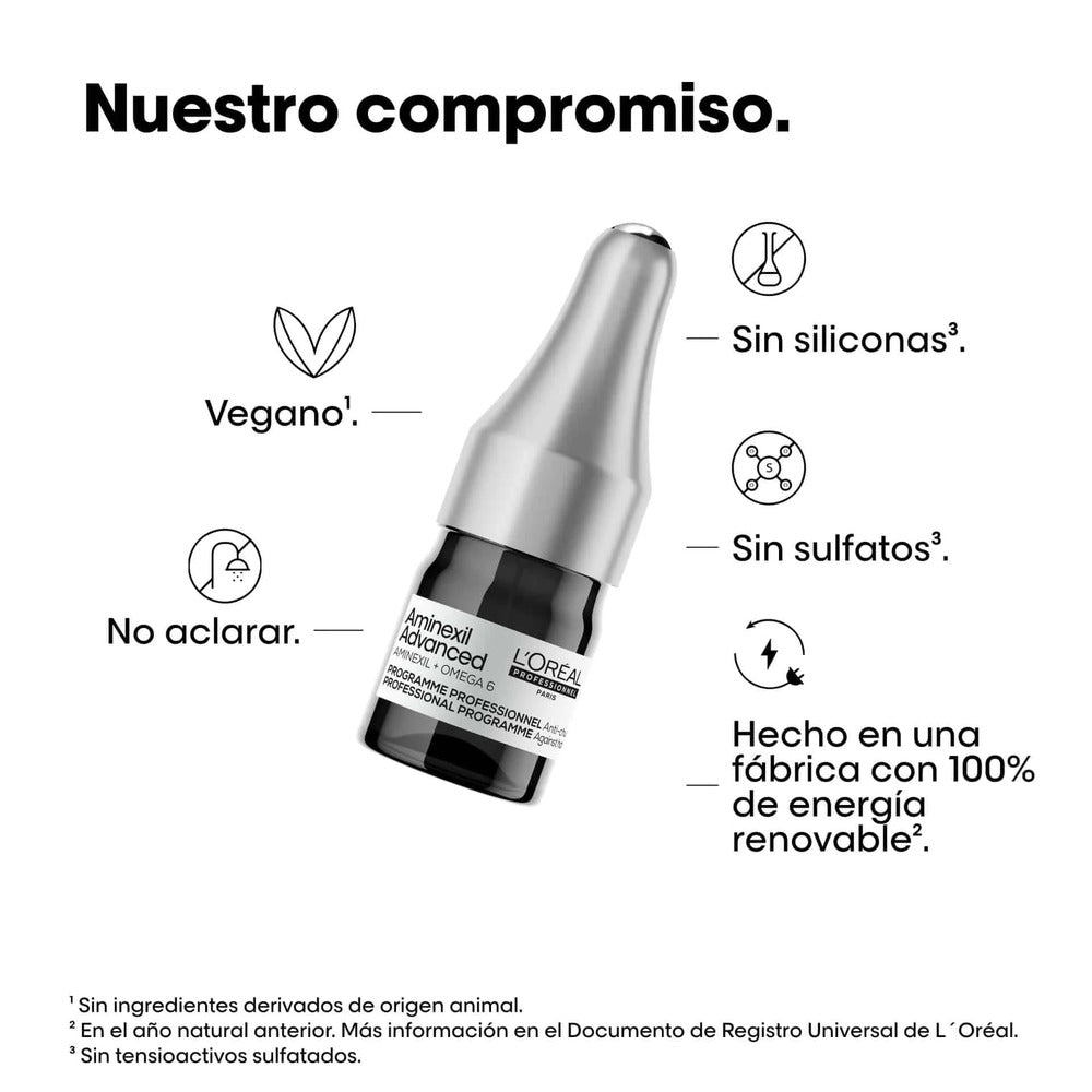 L'Oréal Professionnel | Ampollas Anti Caída Aminexil 10x6ml