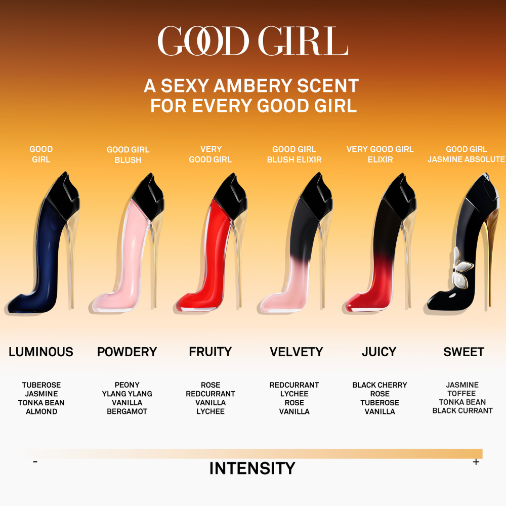 Good Girl Jasmine Absolute Eau de Parfum Carolina Herrera - comparativa