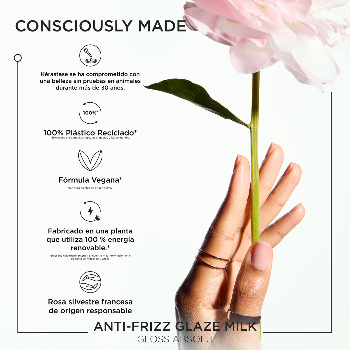Kérastase | Spray Todo en 1 Anti Frizz Gloss Absolu 190ml