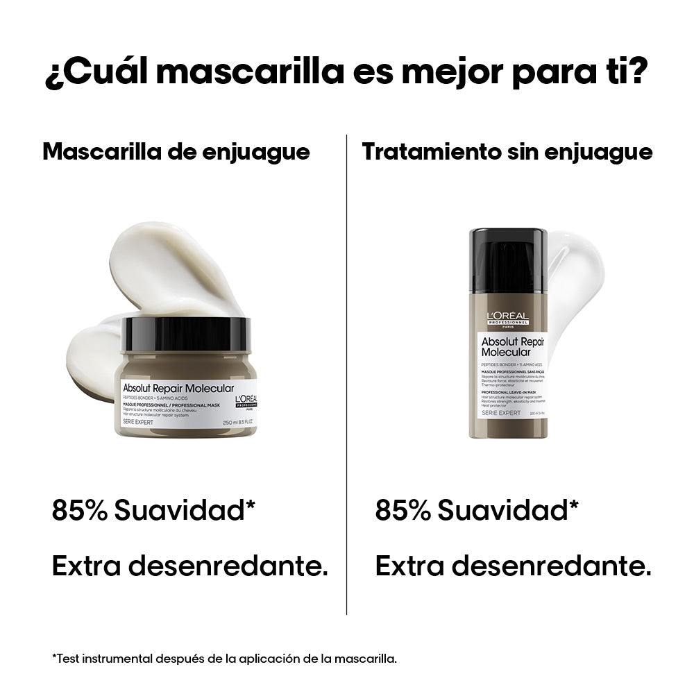 L'Oréal Professionnel | Mascarilla Abs Repair Molecular 250ml