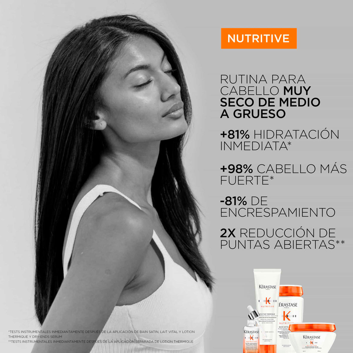 Kérastase  | Mascarilla Pelo Seco Grueso Nutritive 200ml