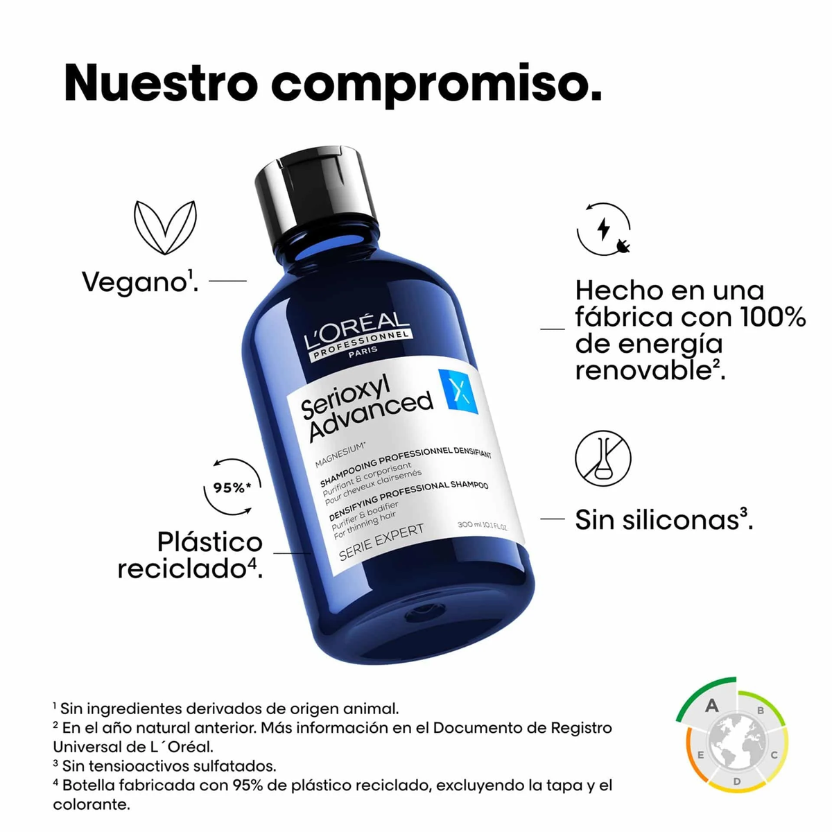 L'Oréal Professionnel | Shampoo Densidad Serioxyl 300ml